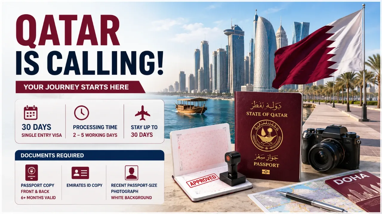 Qatar 30-Day Single Entry Visa: A Complete Guide for UAE Residents