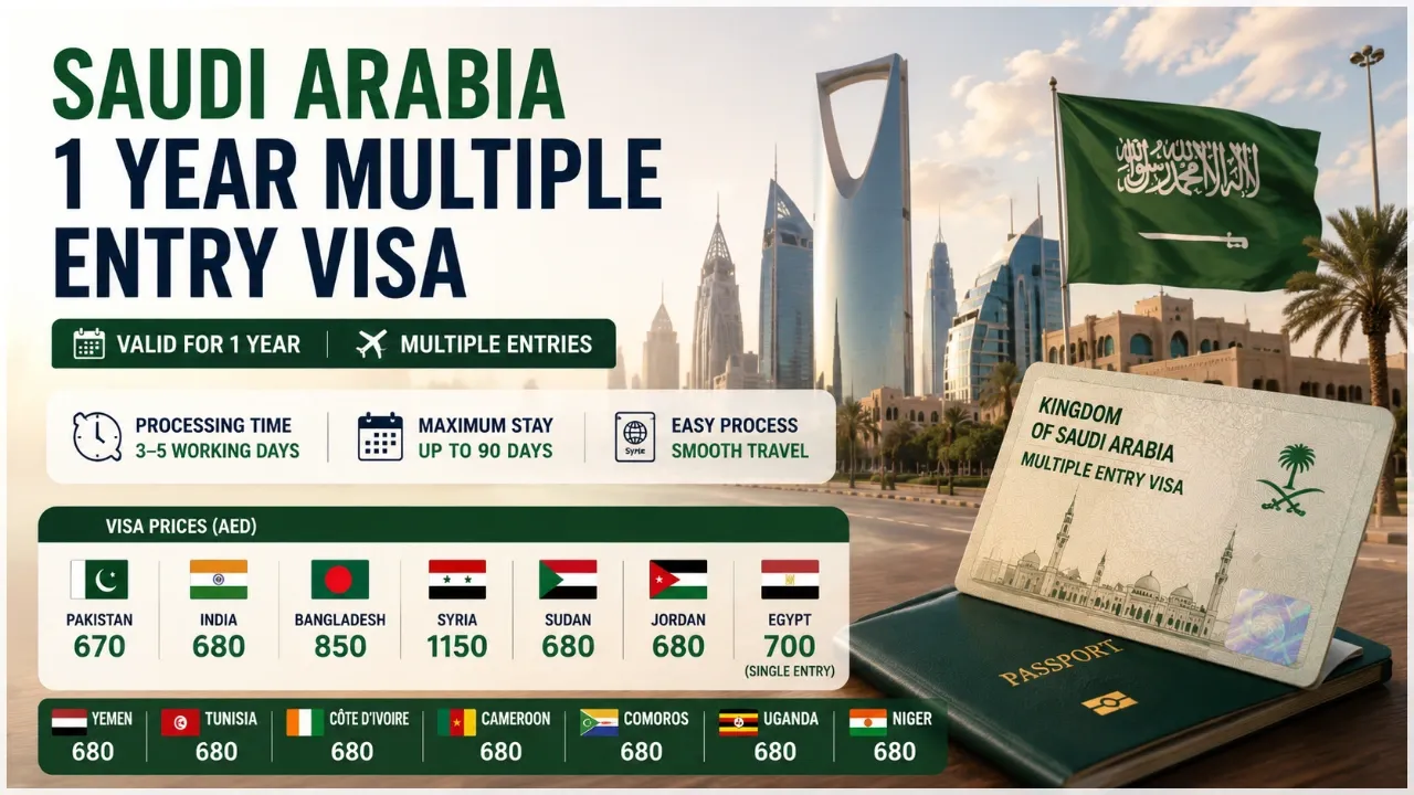 Saudi Arabia 1-Year Multiple Entry Visa: Everything UAE Residents Need to Know